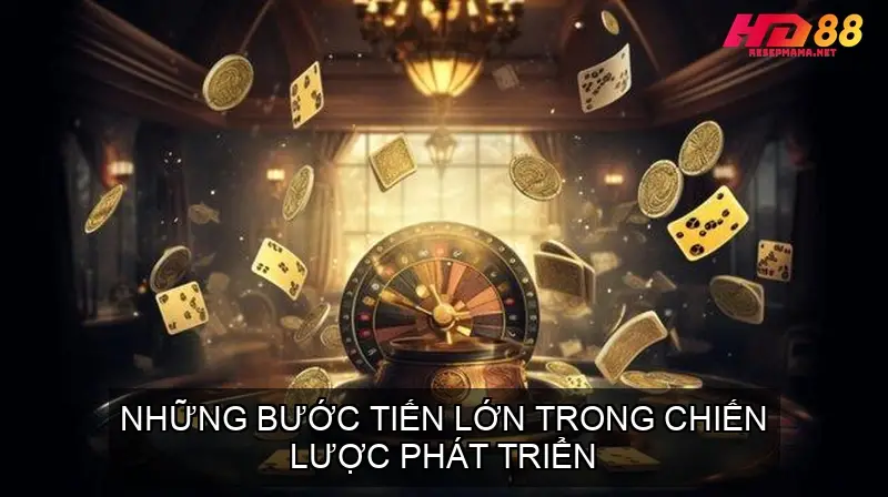 Những bước tiến lớn trong chiến lược phát triển