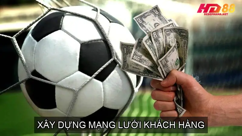 Xây dựng mạng lưới khách hàng